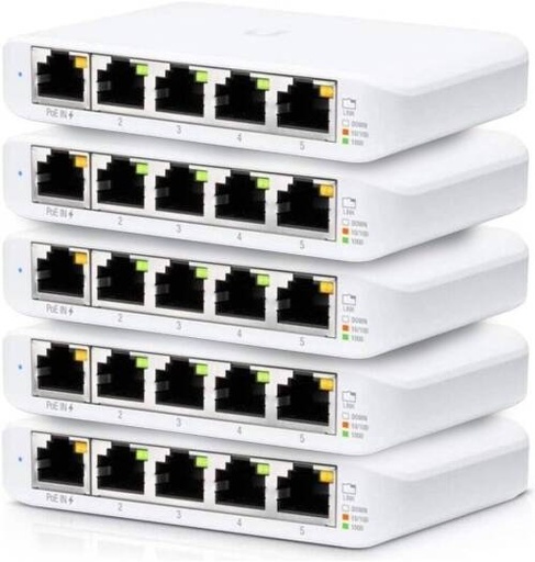 [USW-Flex-Mini-5] Ubiquiti Networks UniFi USW Flex Mini 5-Port Gigabit Managed Switch, with USB-C Power Adapter, 10 Gb/s Switching Capacity, 7.44 Mpps Fwd Rate, Pack of 5, White | USW-Flex-Mini-5