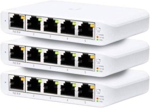 [USW-Flex-Mini-3] Ubiquiti Networks UniFi USW Flex Mini 5-Port Gigabit Managed Switch, with USB-C Power Adapter, 10 Gb/s Switching Capacity, 7.44 Mpps Fwd Rate, Pack of 3, White | USW-Flex-Mini-3